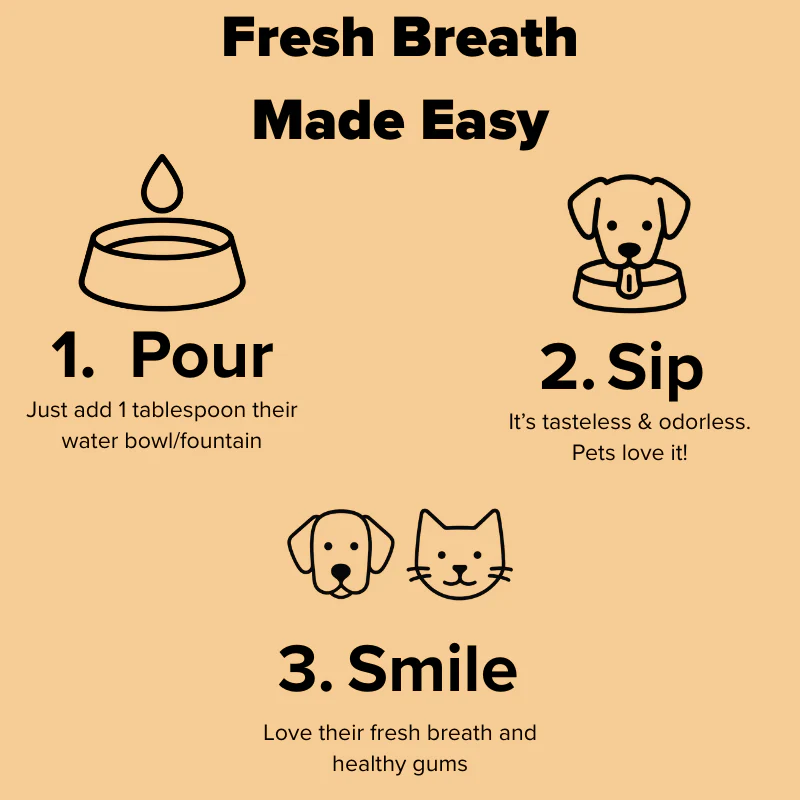 FreshBreath - Daily Teeth Cleaner & Rinse for Dogs & Cats - Image 4